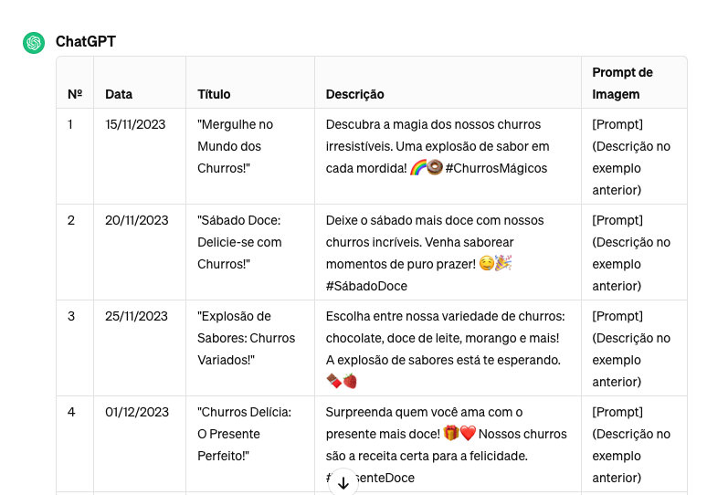 calendario de publicacoes feito com chat gpt